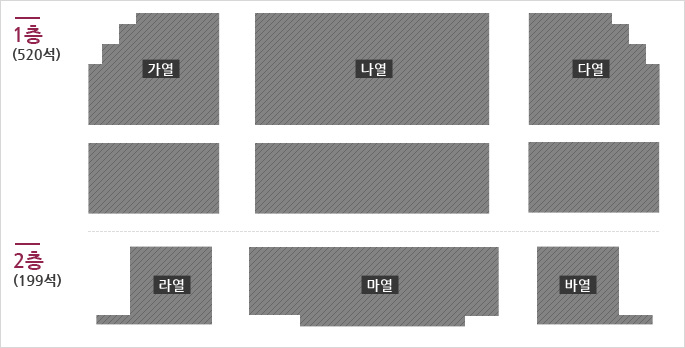 1층 520석(가열,나열,다열) 2층 199석(라열,마열,바열)