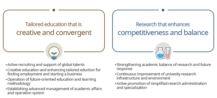 Developmental Strategies1