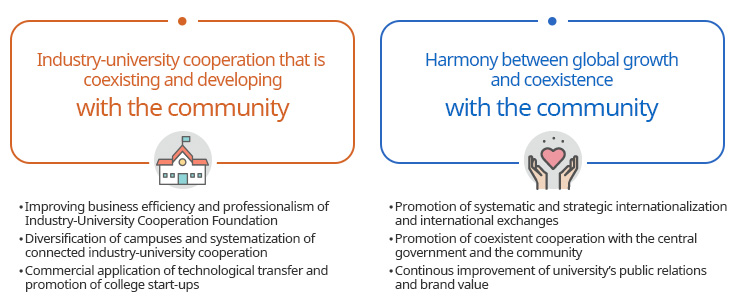 Developmental Strategies2