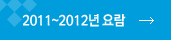 2011~2012년 요람