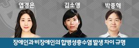 박종혁 교수 연구팀, 장애인과 비장애인의 합병성충수염 발생 차이 규명의 사진